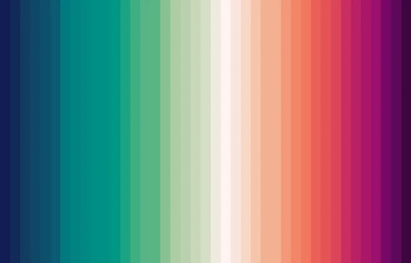 Visuel du taux de PH dans l’ensemble des océans entre 1982 et 2022