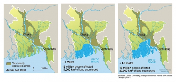 Changement du niveau de la mer au Bangladesh